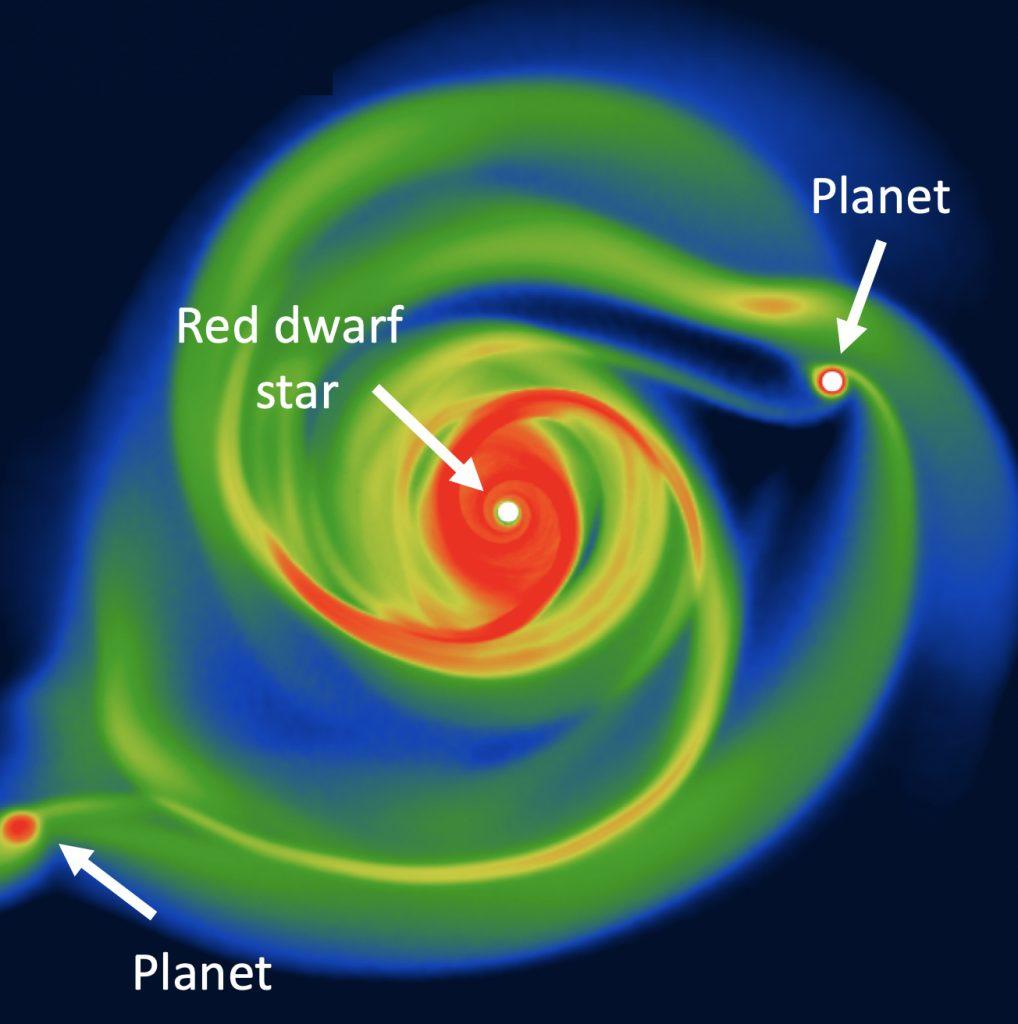 Simulation of planet formation around a red dwarf star